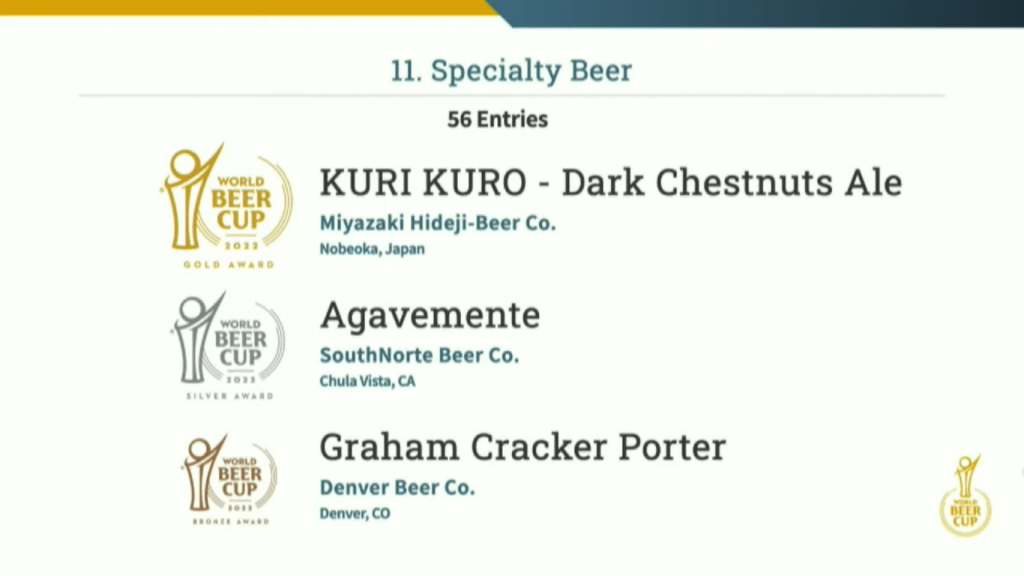 WBC_Kurikuro